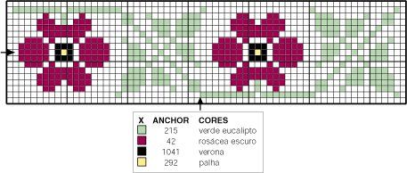 Schema punto croce Barradinho Flores 6