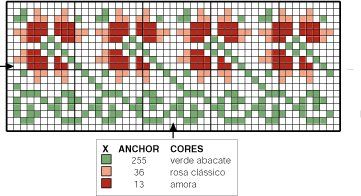 Schema punto croce Barradinho Flores 9