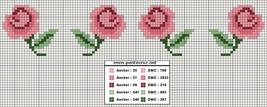 Schema punto croce Barradinho Rosas
