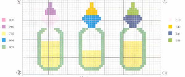 Schema punto croce Biberon
