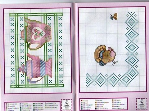 Schema punto croce Bordi Cucina 01