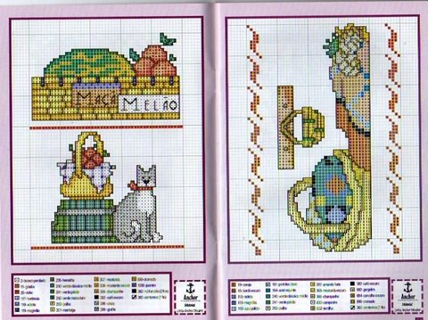 Schema punto croce Bordi Cucina 02