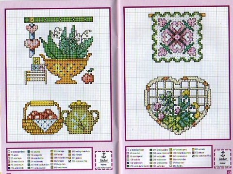 Schema punto croce Bordi Cucina 03