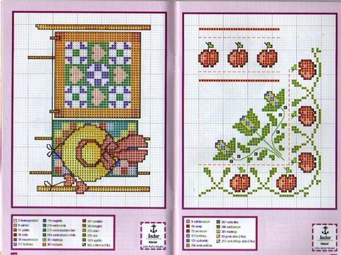 Schema punto croce Bordi Cucina 04