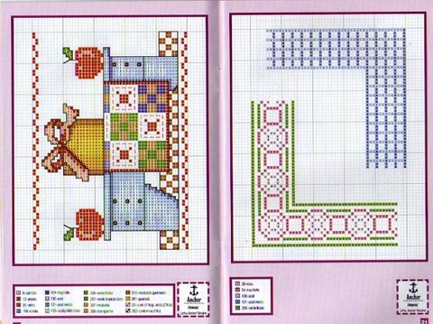Schema punto croce Bordi Cucina 07