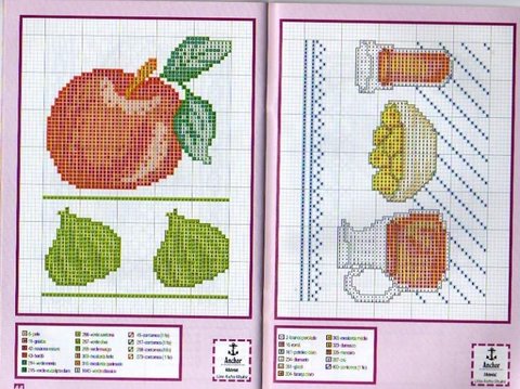 Schema punto croce Bordi Cucina 11