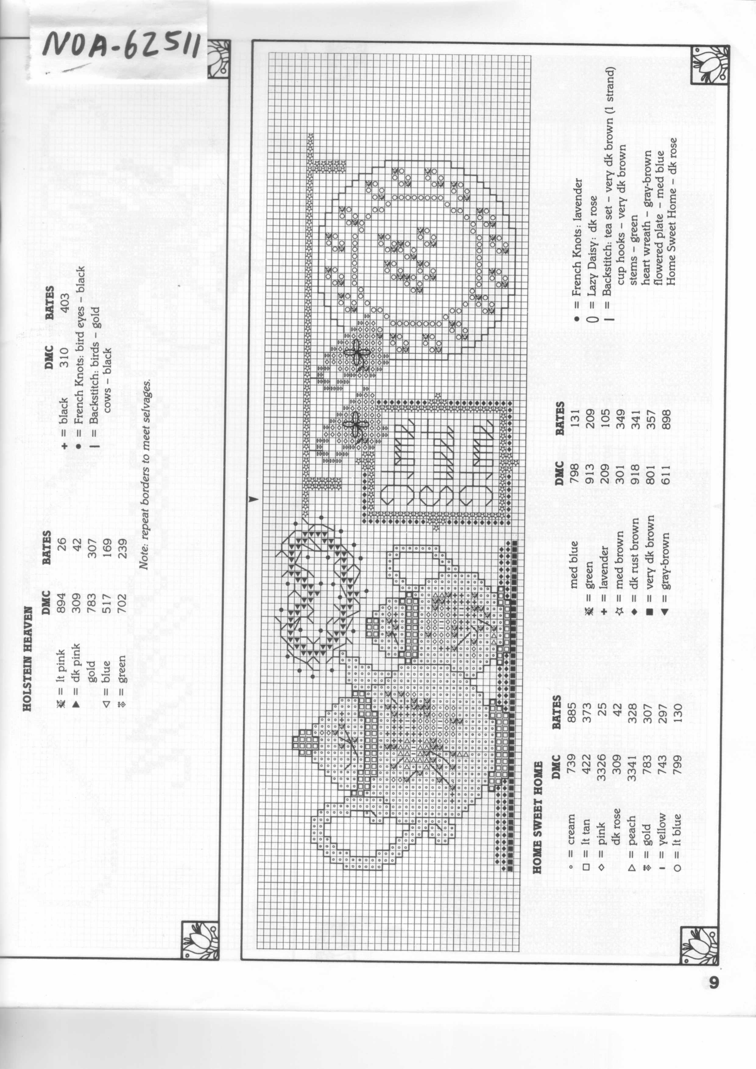 Schema punto croce Bordi Cucina 14
