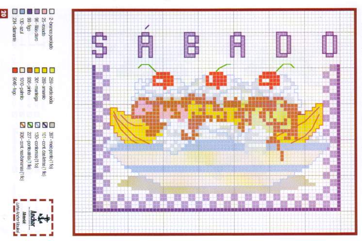 Schema punto croce Bordi Cucina 27