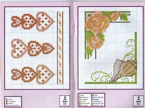 Schema punto croce Bordi Cuori Rose