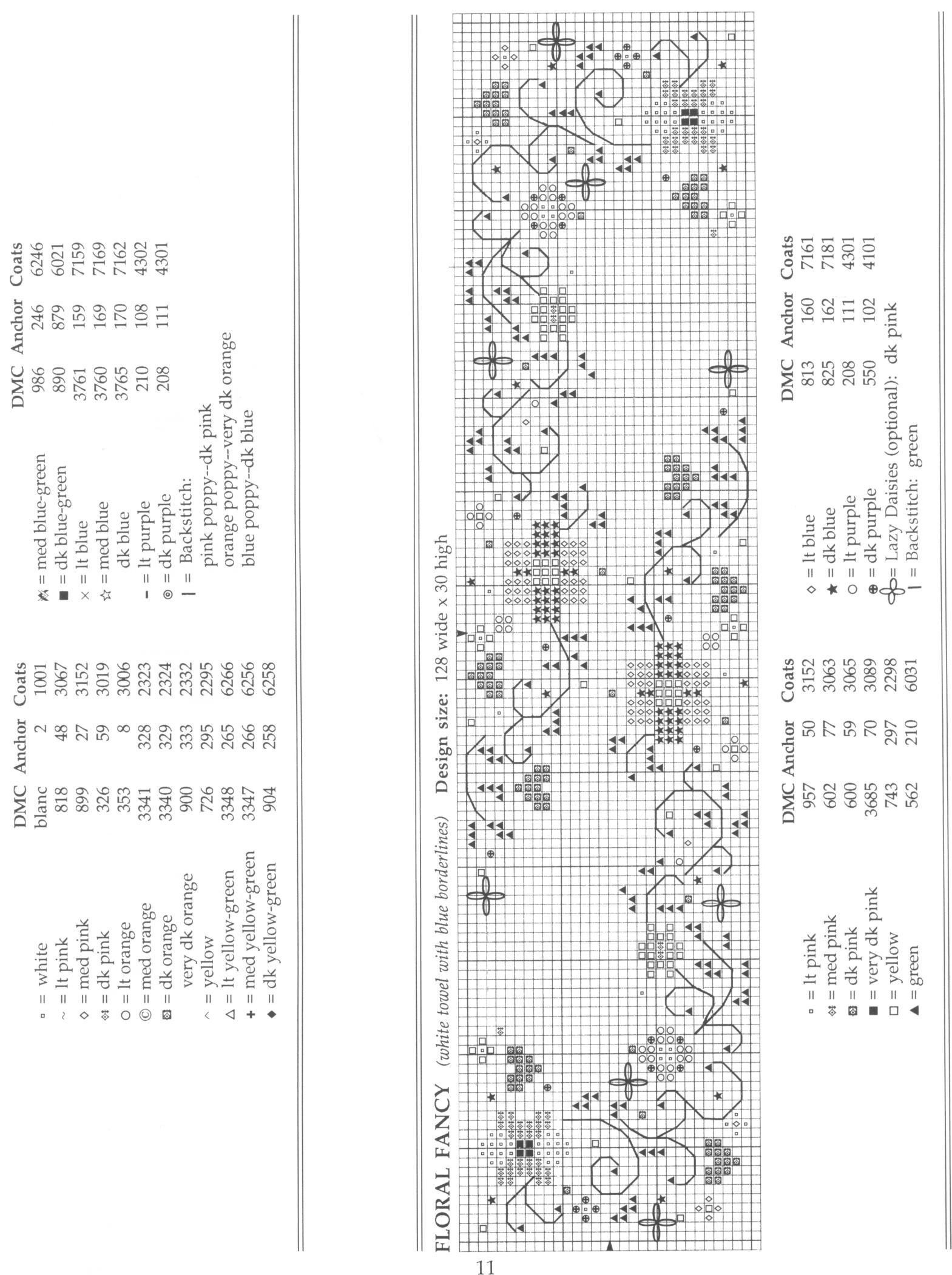 Schema punto croce Bordi Floreali 33