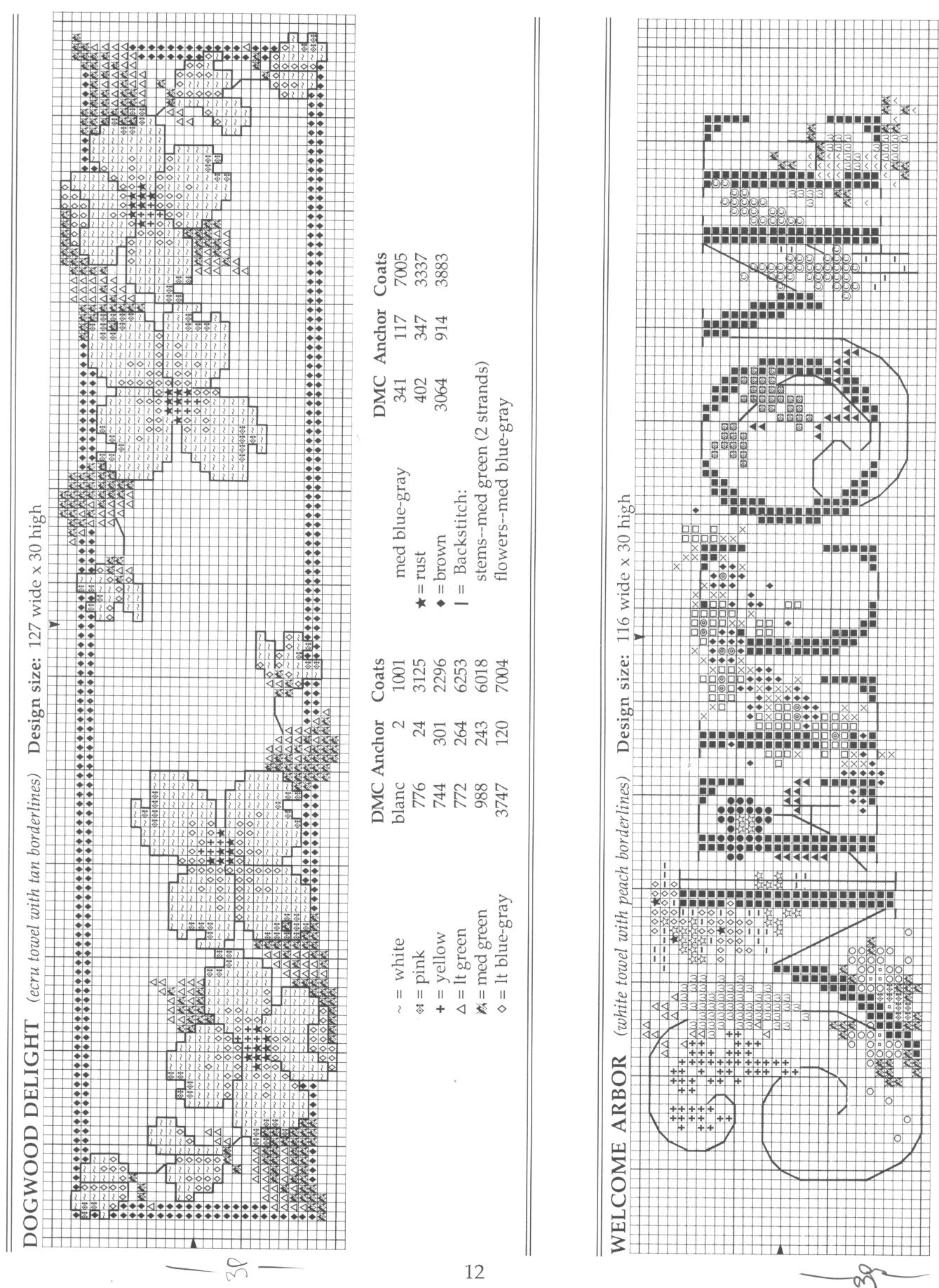 Schema punto croce Bordi Floreali 34