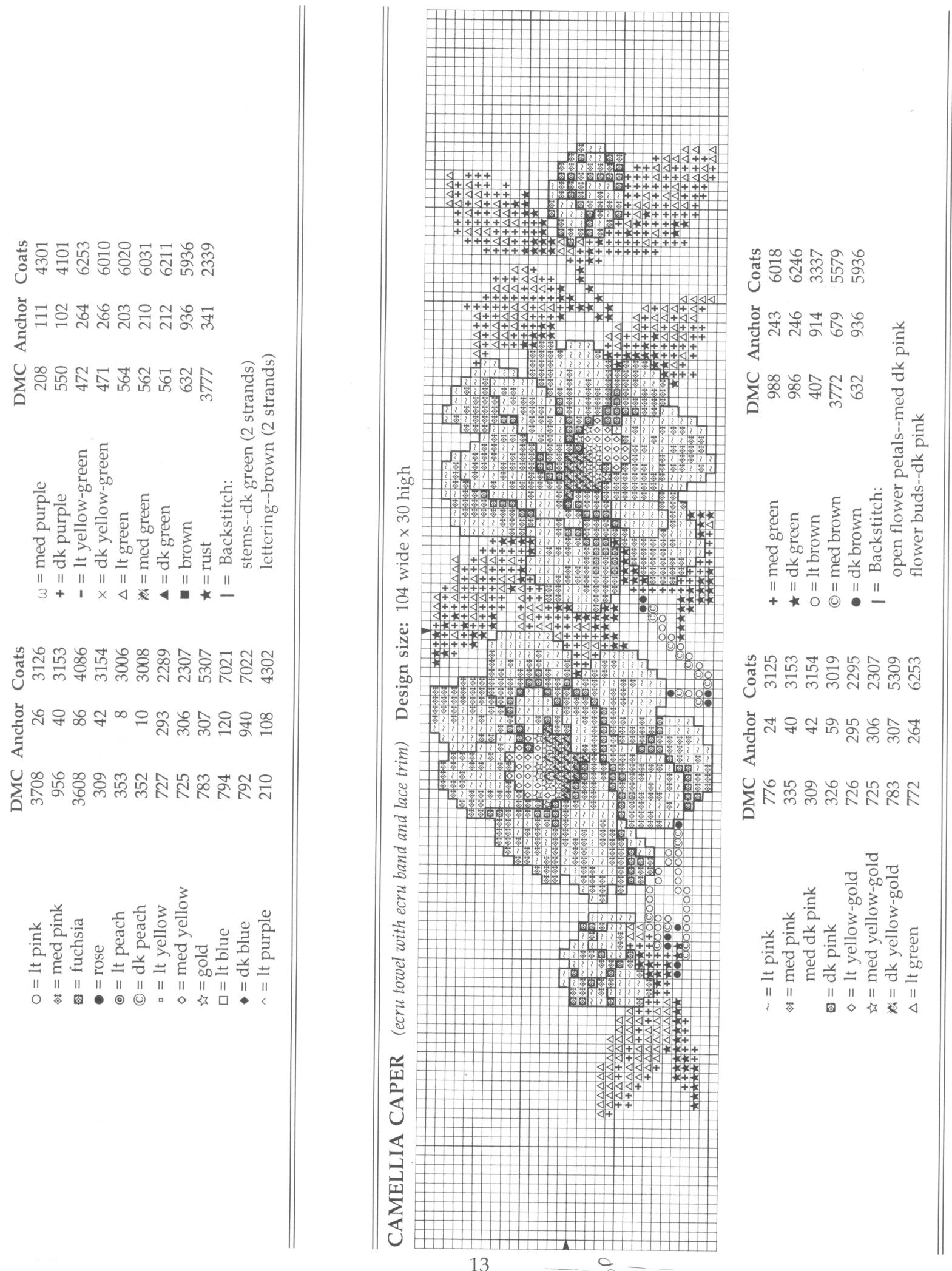 Schema punto croce Bordi Floreali 35