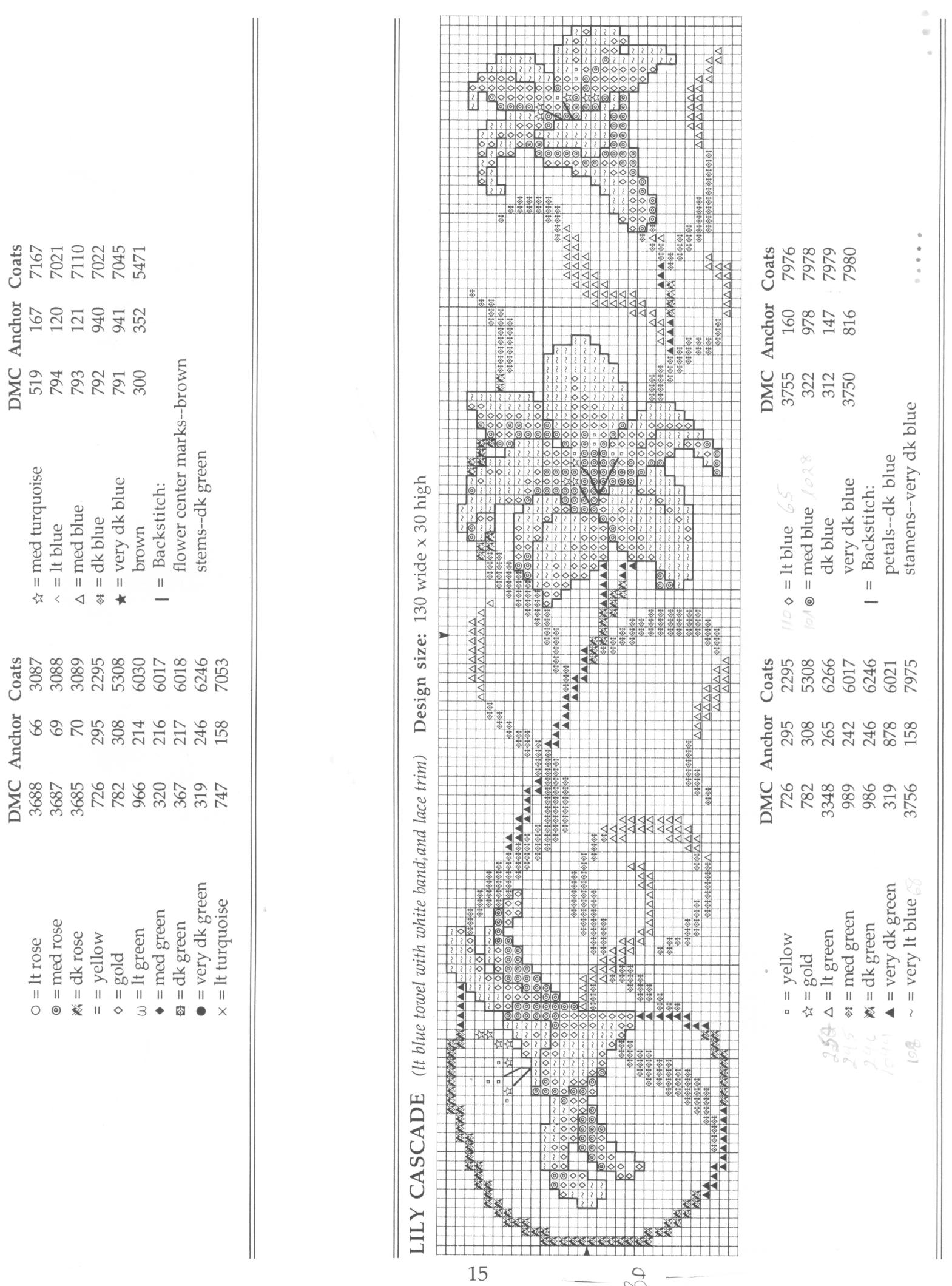Schema punto croce Bordi Floreali 37