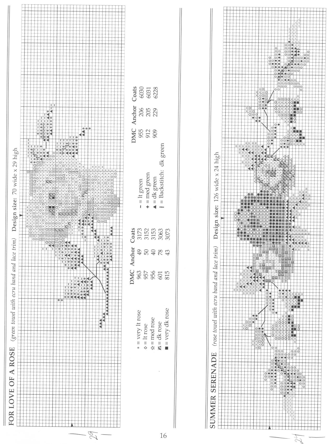 Schema punto croce Bordi Floreali 38