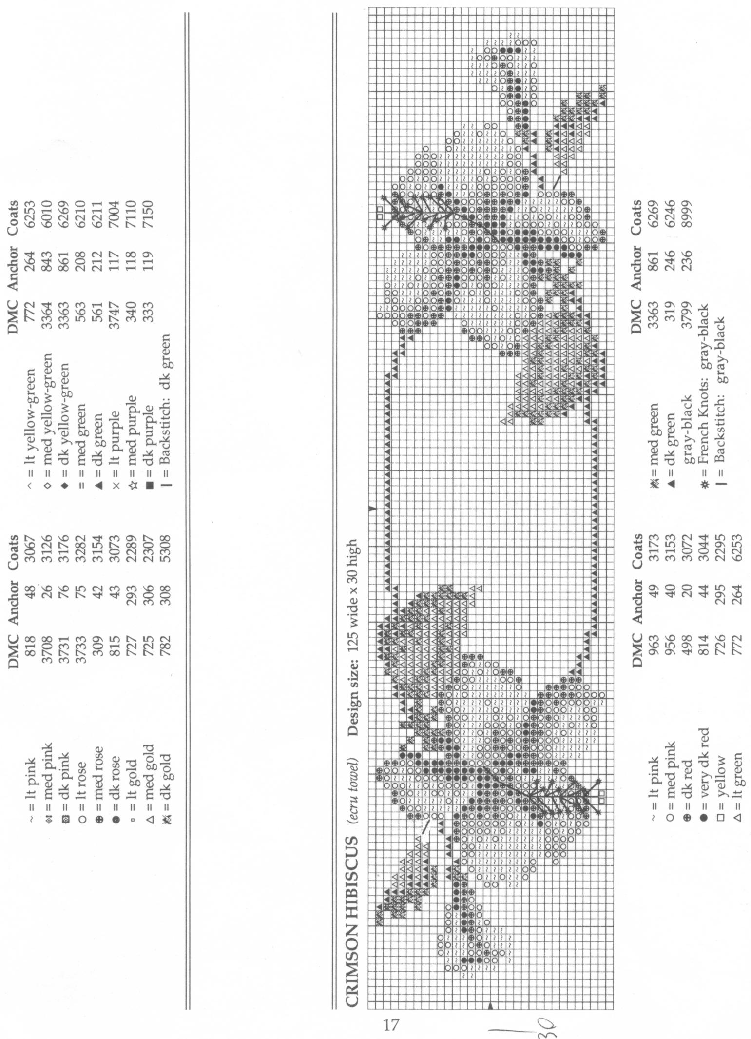 Schema punto croce Bordi Floreali 39