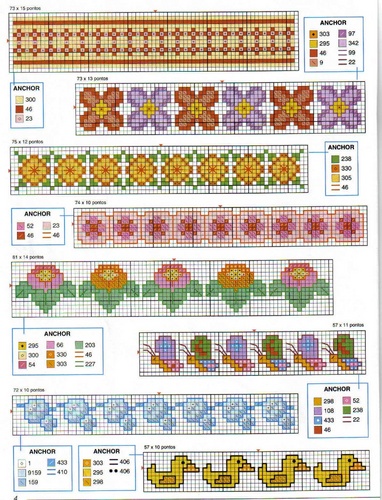 Schema punto croce Bordi Floreali 40