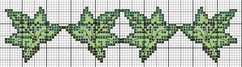 Schema punto croce Bordo-edera