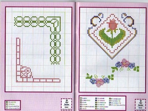 Schema punto croce Bordo Fiori Geometrici 2