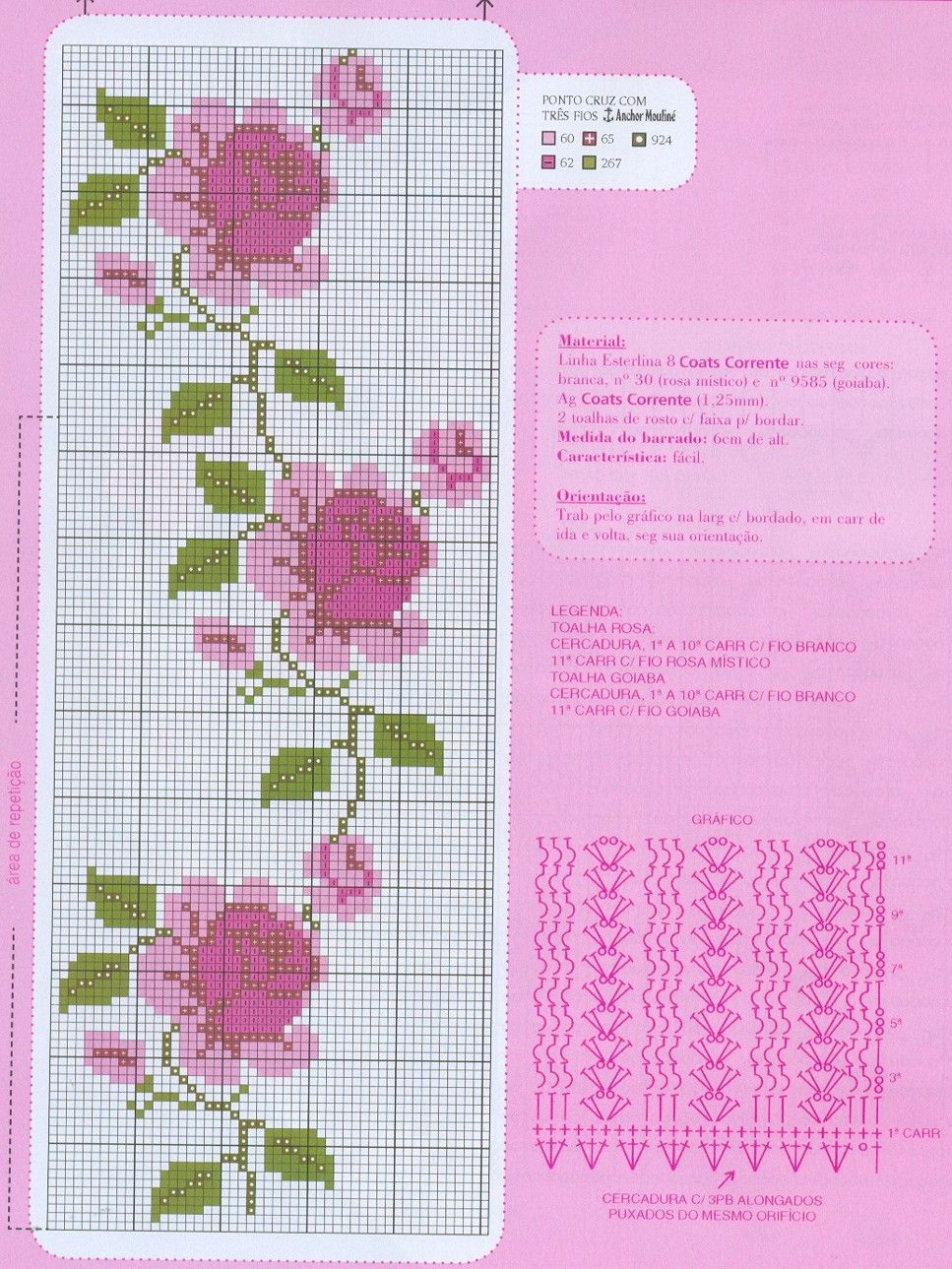 Schema punto croce Bordo Piccole Rose 02