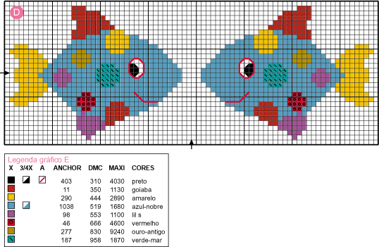 Schema punto croce Bordura Pesciolini Colorati
