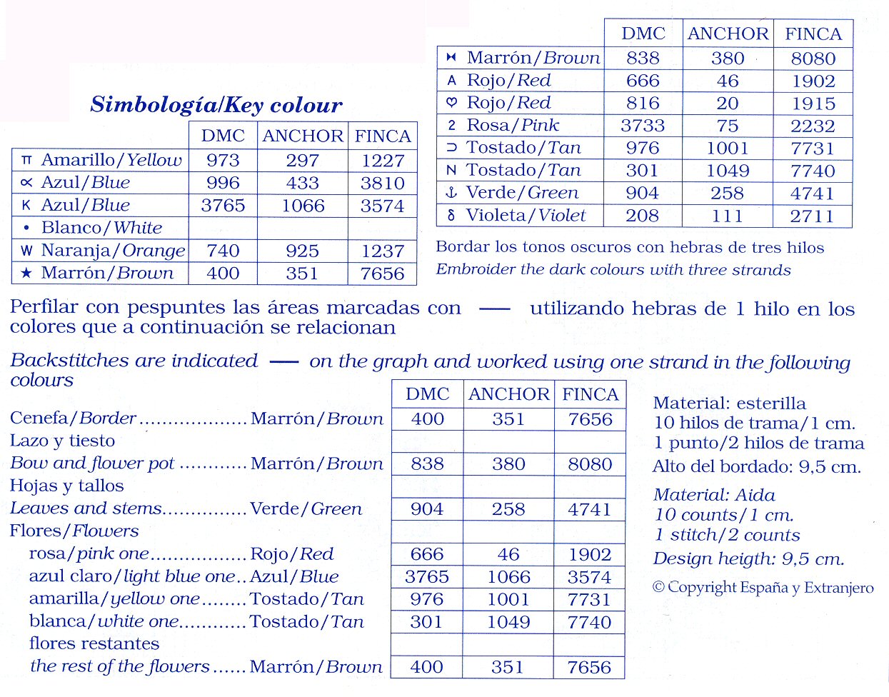 Schema punto croce Cenefas De Cocina 06