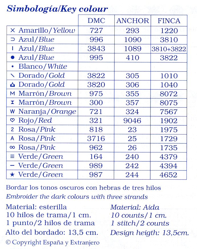 Schema punto croce Cenefas De Cocina 09