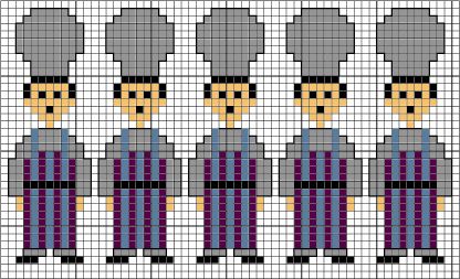 Schema punto croce Cuochi