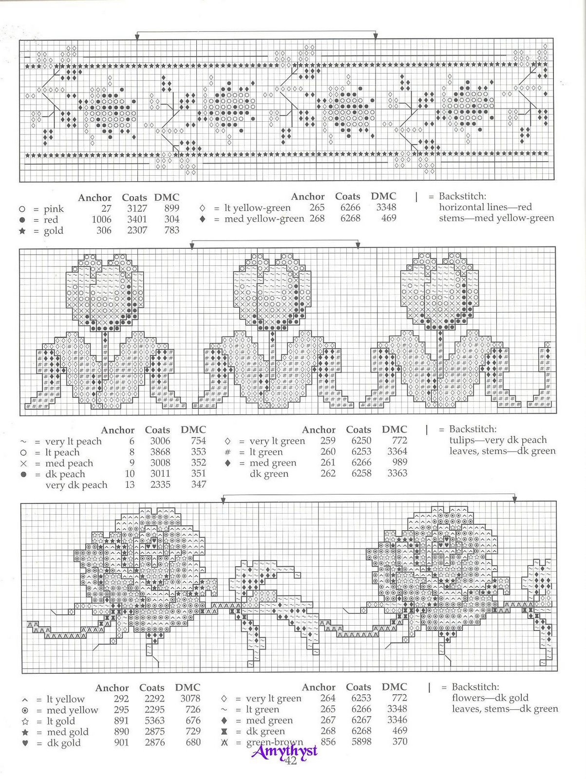 Schema punto croce Fiorellini 07