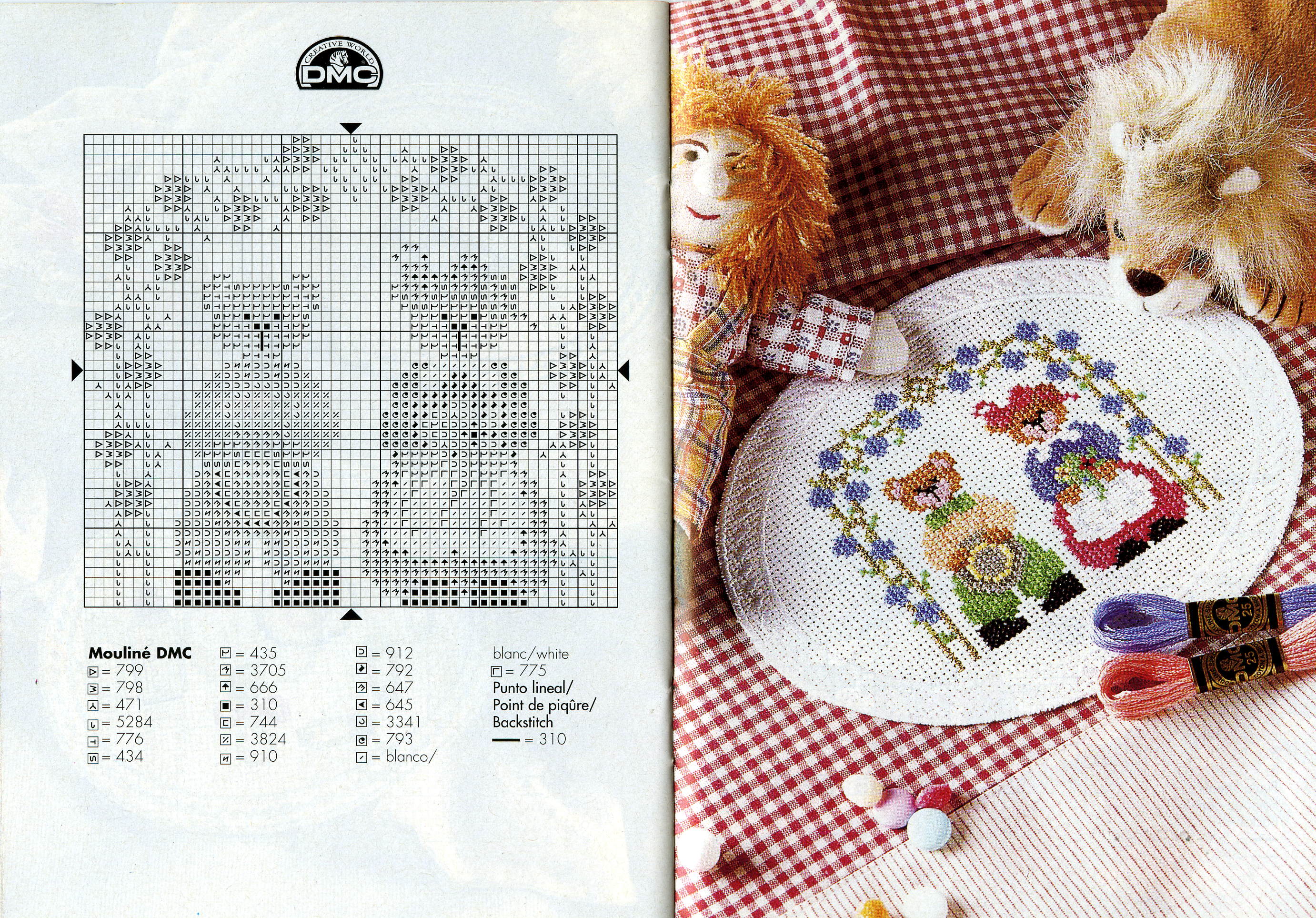 Schema punto croce Orsetti Sposi