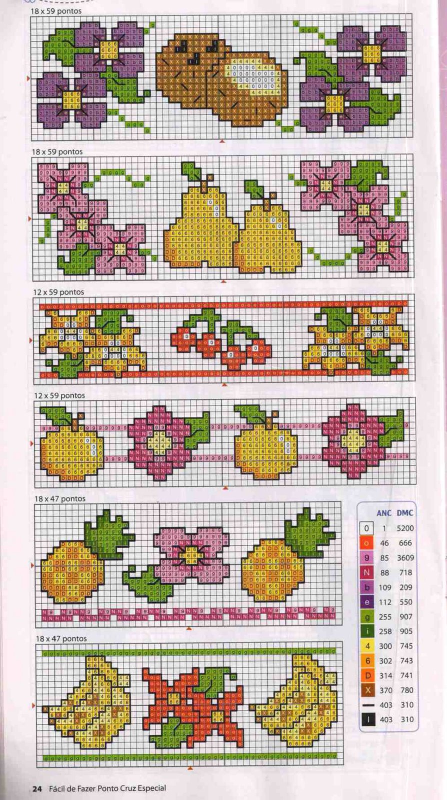 Schema punto croce Piccoli Frutti 02