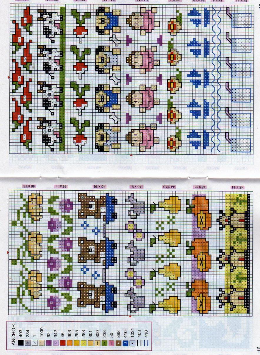 Schema punto croce Piccoli Frutti 07