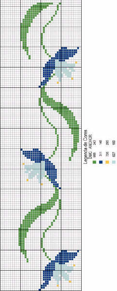 Schema punto croce Ramo Fiori Azzurri