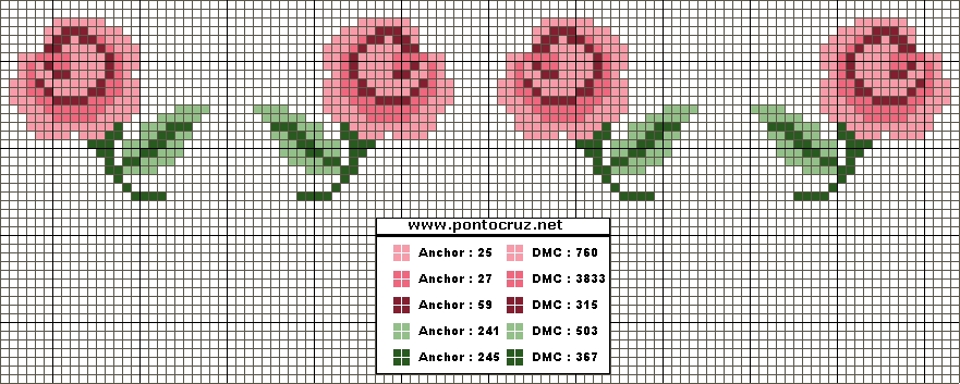 Schema punto croce Roselline