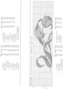 Schema punto croce Asciugamani 17