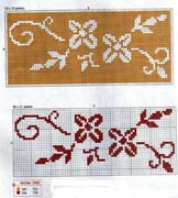 Schema punto croce Asciugamani 20