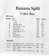 Schema punto croce Banana Split 02