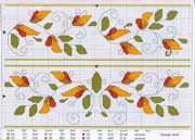 Schema punto croce Boccioli Arancio