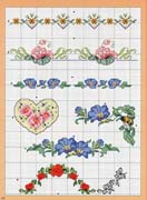 Schema punto croce Bordi Floreali 115