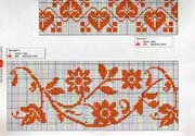 Schema punto croce Bordi Floreali 30