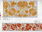 Schema punto croce Bordi Floreali 32