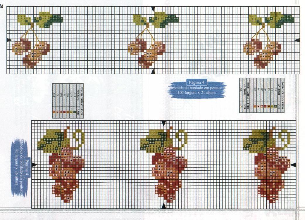 Schema punto croce Uva E Ciliegia