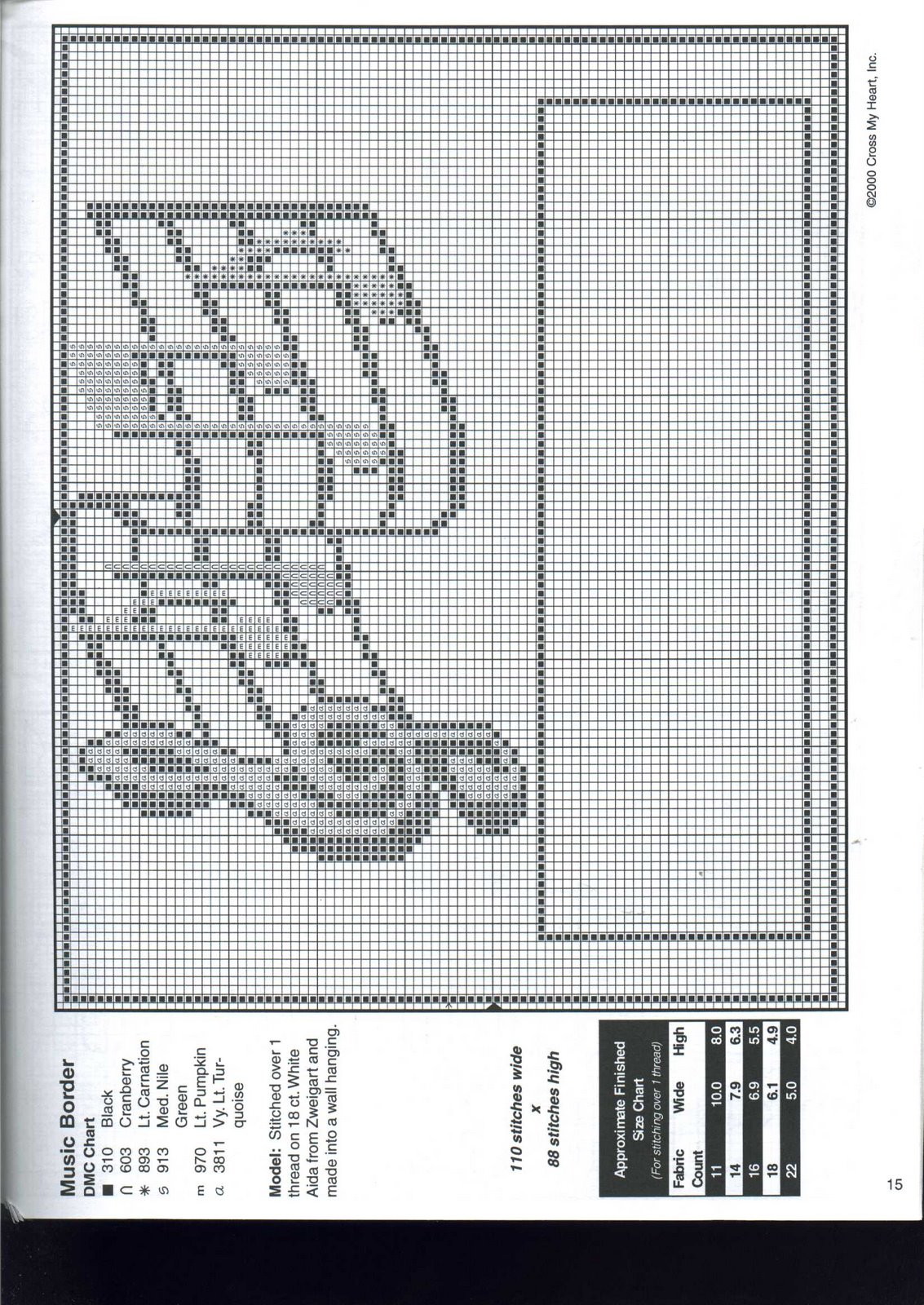 Schema punto croce Whats Your Sign 16