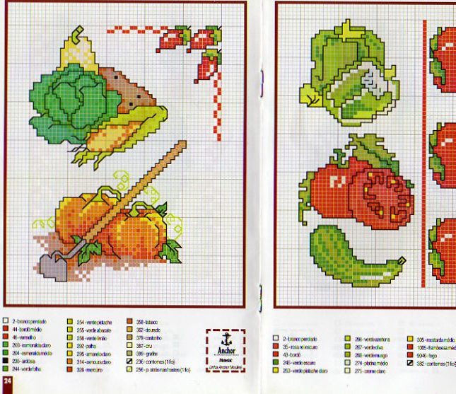 Schema punto croce Zucche Mais Lattuga