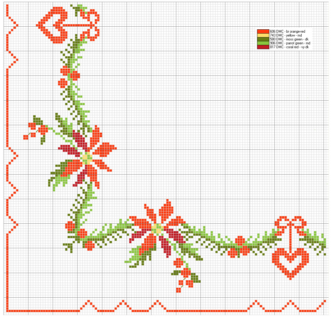Schema punto croce Bordura Floreale