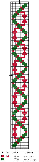 Schema punto croce Natale 01