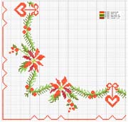 Schema punto croce Bordura Floreale