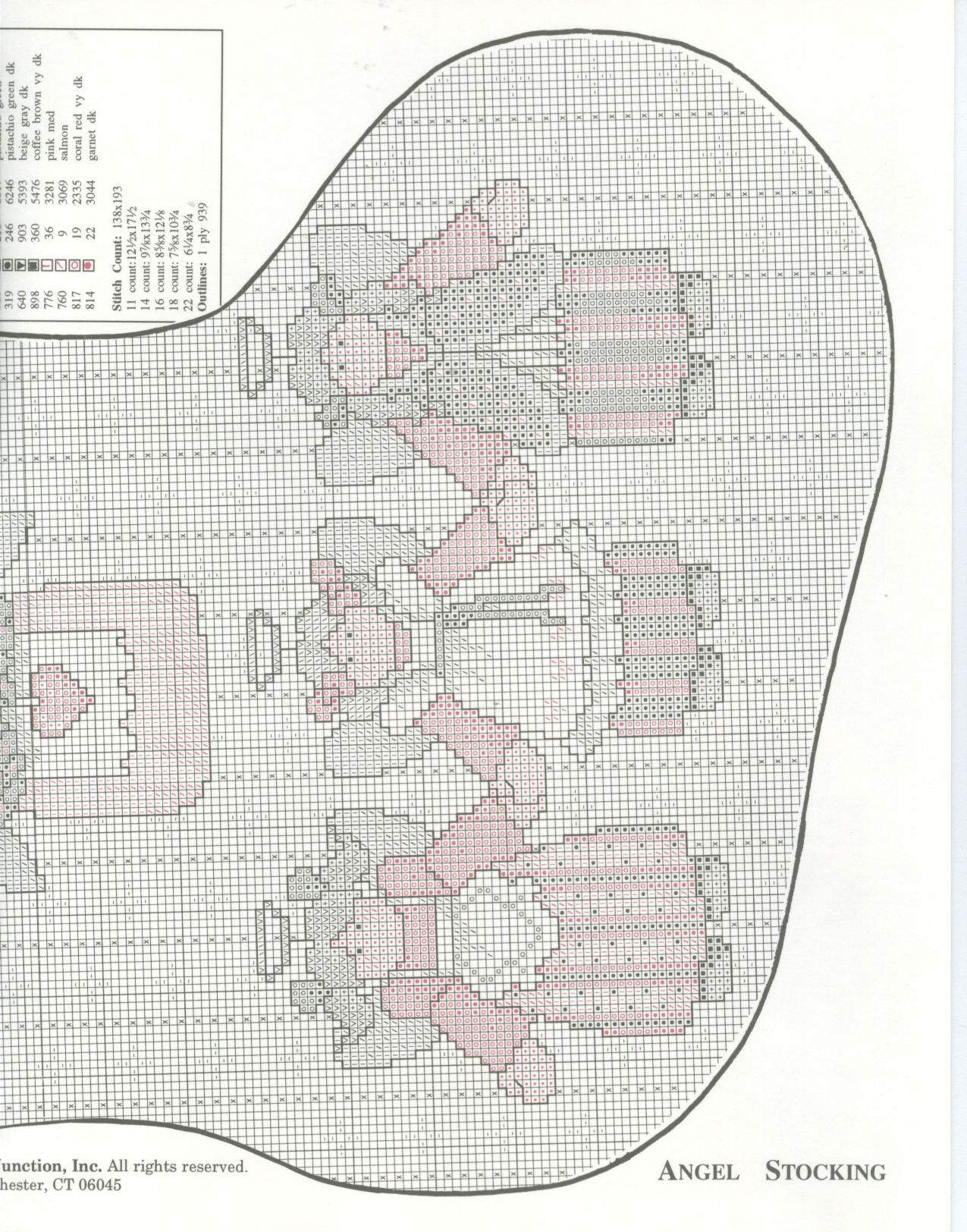 Schema punto croce Angeli Natale 1c