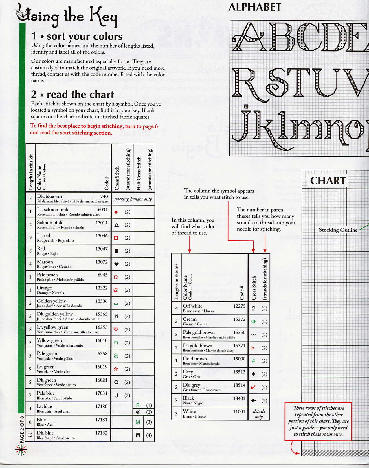 Schema punto croce Babbonatale Omino 1e