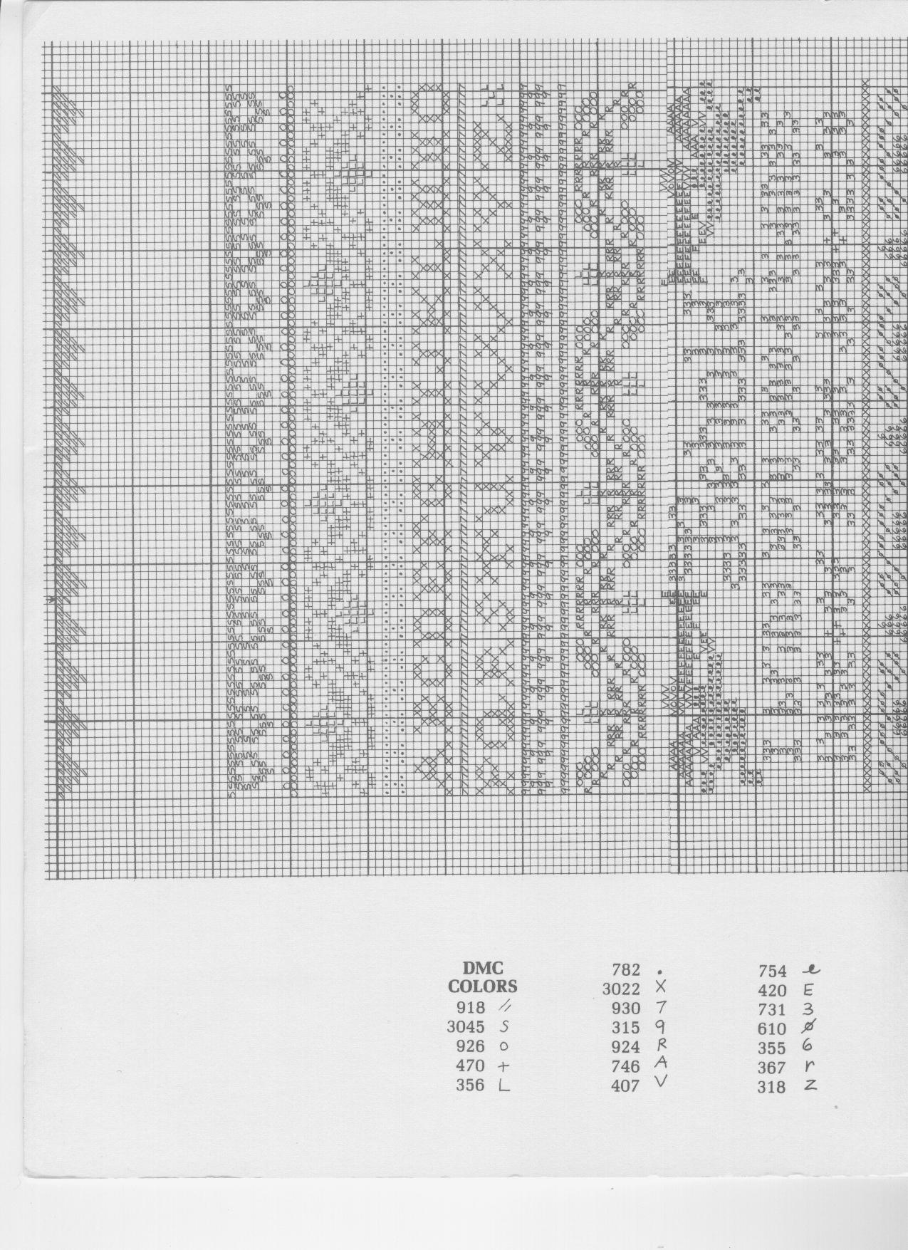 Schema punto croce Bordi 1b