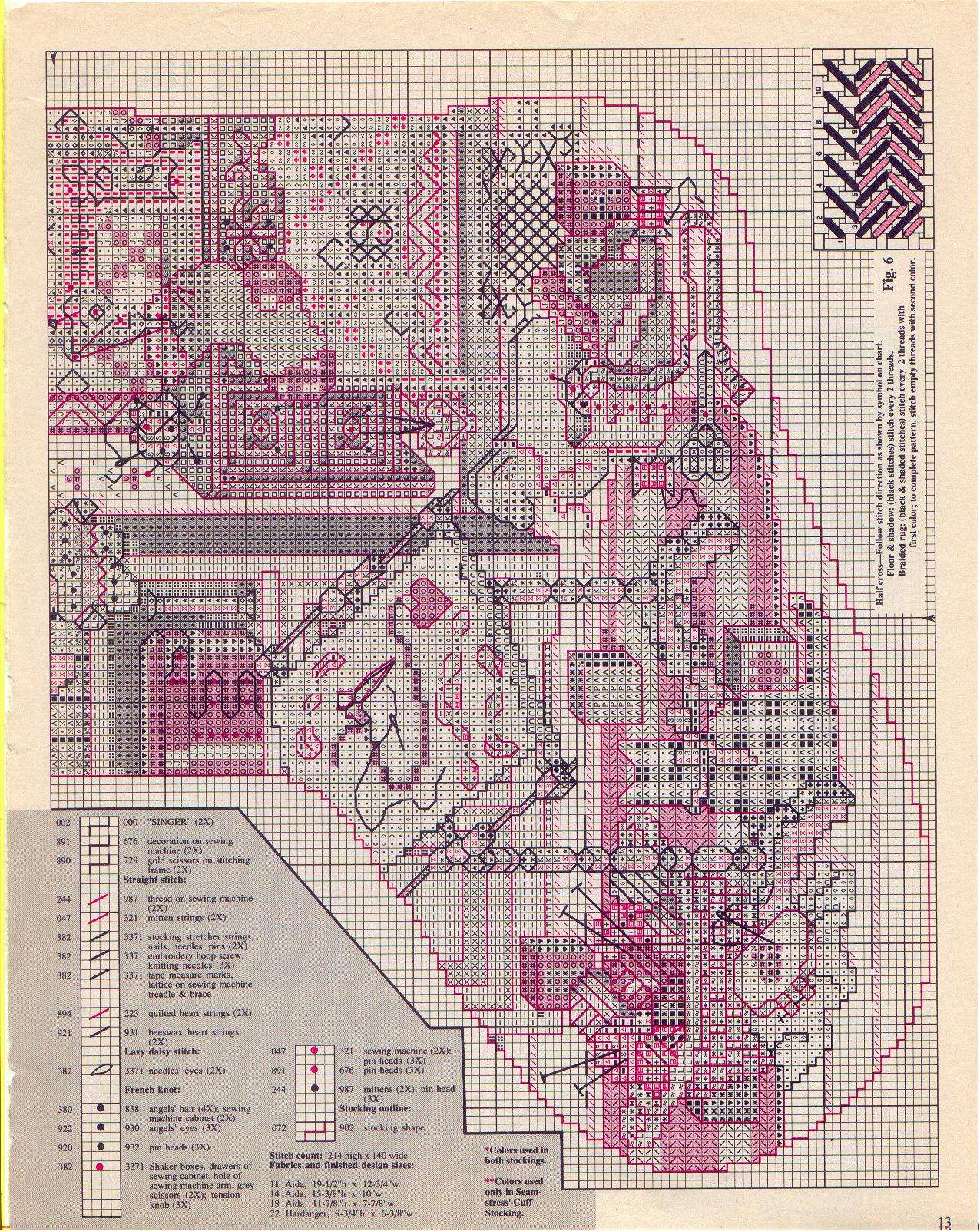 Schema punto croce Calza 1b